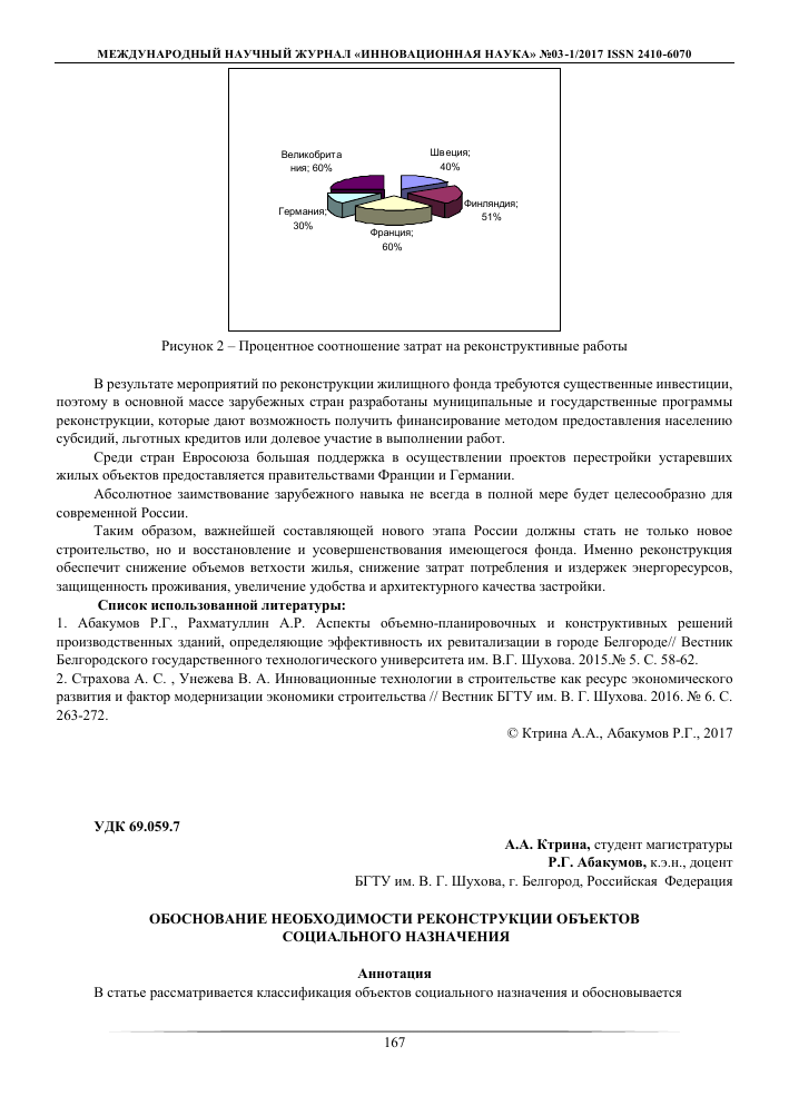 Лучшие блендеры для здоровья